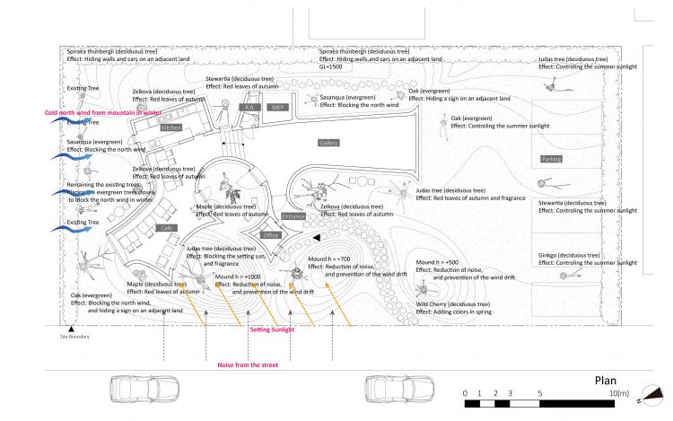 ©Hiroshi Nakamura & NAP