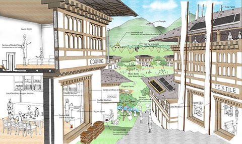 GNH Center in Bhutan